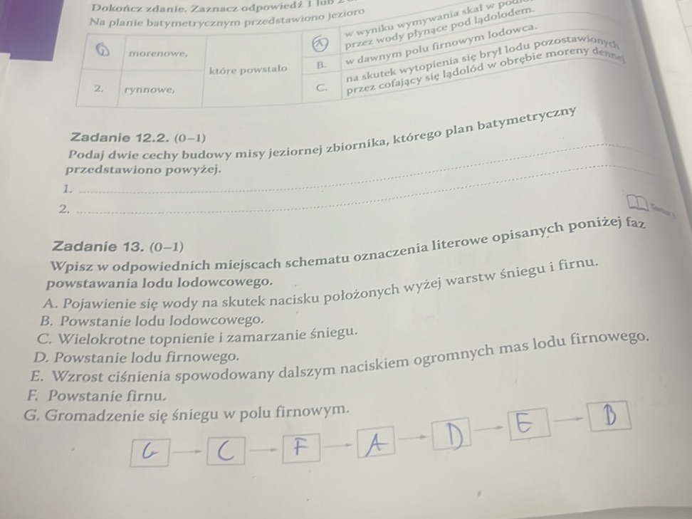 Podaj Dwie Cechy Rolnictwa Plantacyjnego