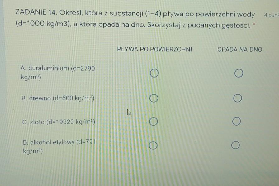 ZADANIE 14. Określ, która z substancji (1-4) pływa po powierzchni wody Okresl Ktora Z Substancji 1 4 Plywa Po Powierzchni Wody