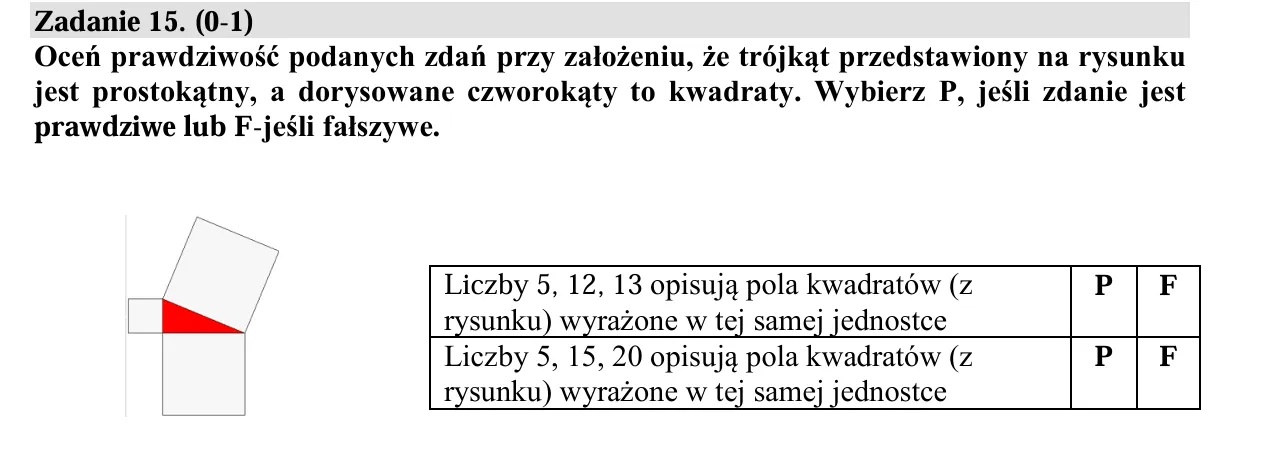 Oceń Prawdziwość Podanych Zdań Dotyczących Dysocjacji Jonowej Soli
