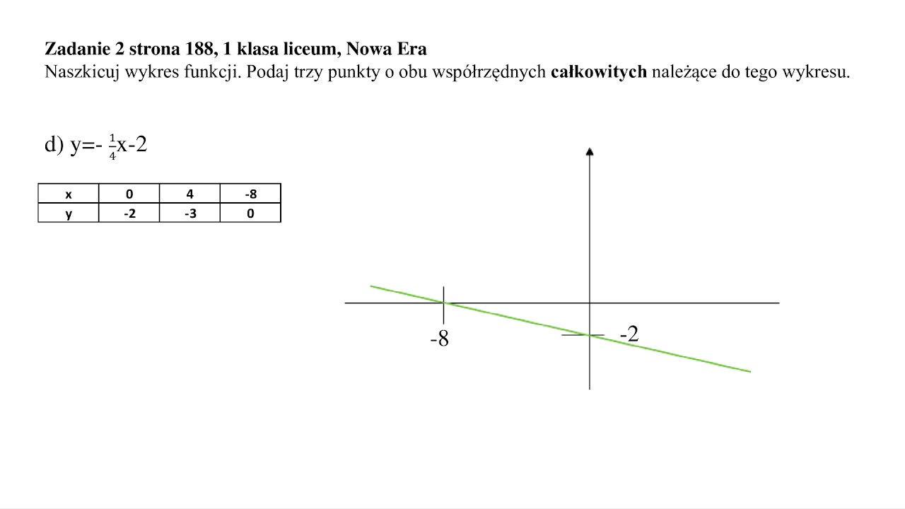 Matematyka Klasa 1 Liceum Nowa Era Pdf