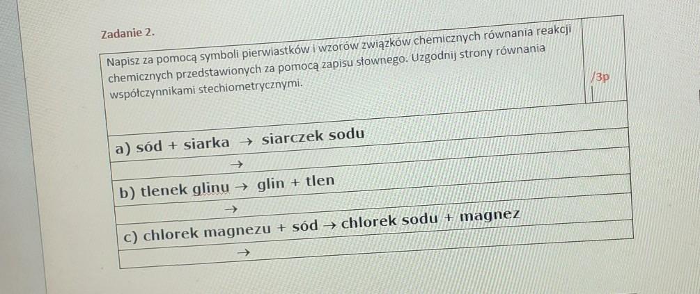 Zadanie 2.Napisz za pomocą symboli pierwiastków i wzorów związków Napisz Za Pomocą Symboli Pierwiastków Lub Wzorów Związków Chemicznych