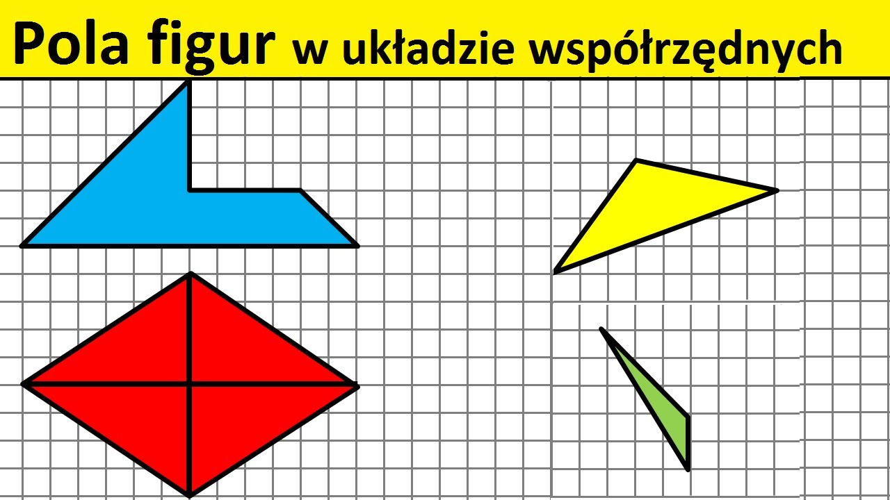 Zadanie 4. Pola figur w układzie współrzędnych. Zadania opisane w Pola Figur Płaskich Zadania Klasa 4