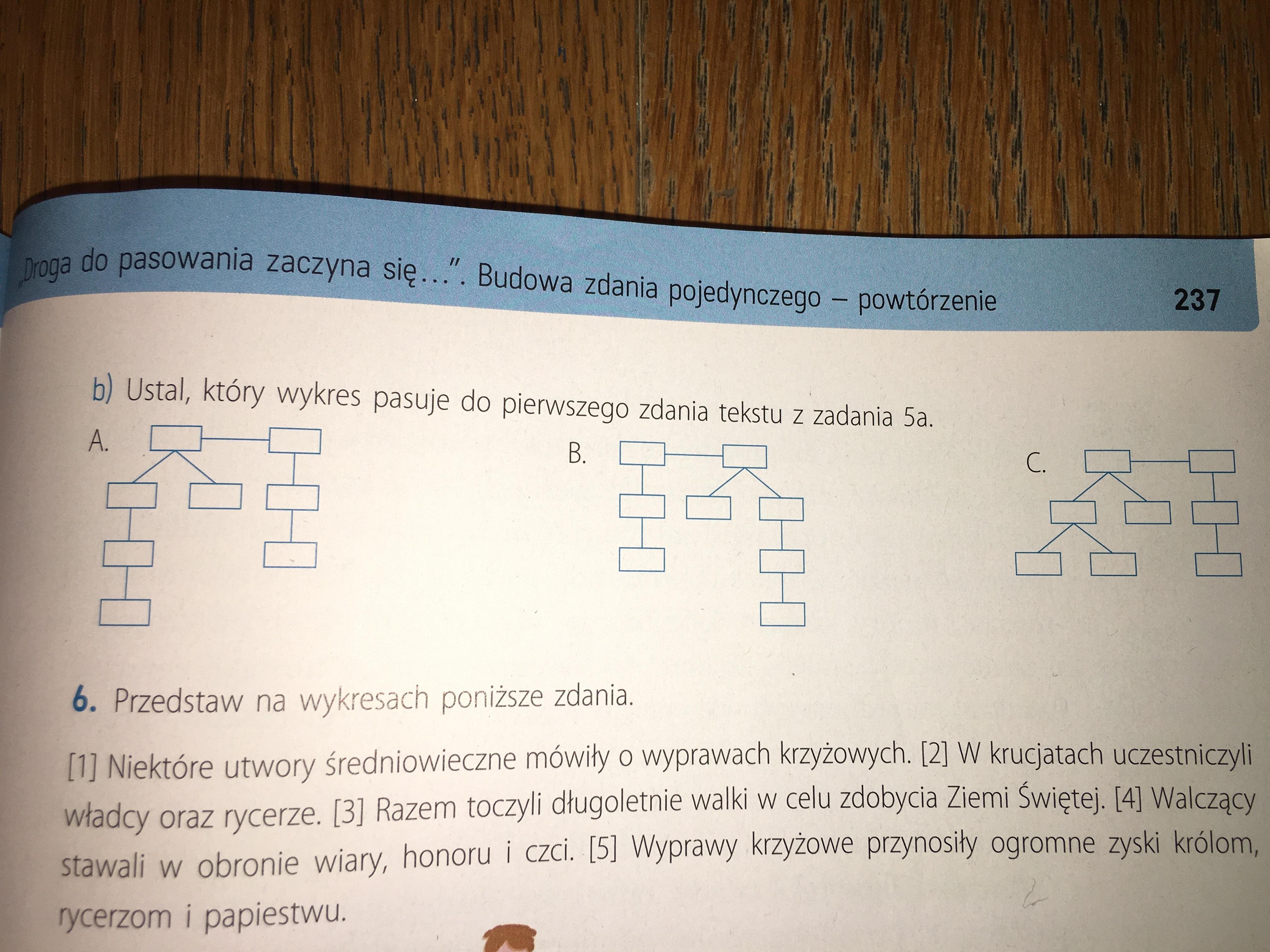 Sporządź Wykres Pierwszego Zdania Tekstu Zapisz Odpowiednie Pytania