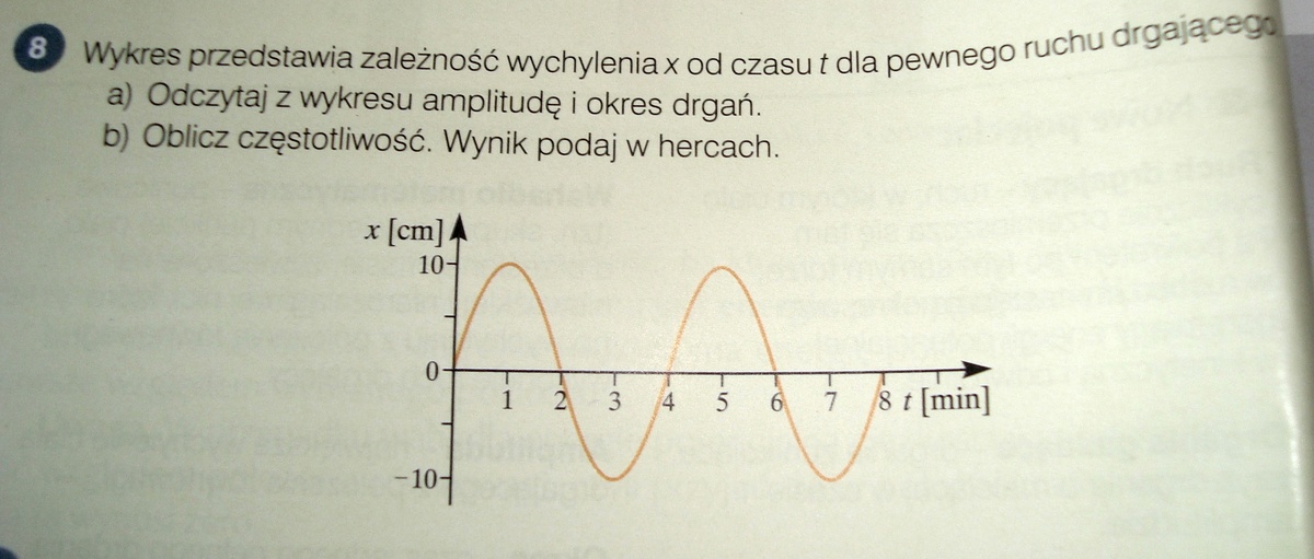 Jak Obliczyć Amplitudę Powietrza