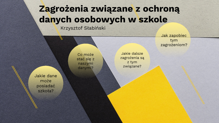 Polityka Bezpieczeństwa Ochrony Danych Osobowych W Szkole
