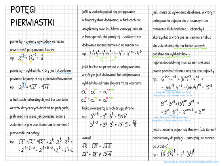 Zał. 1 Notatka Potęgi I Pierwiastki | PDF Potęgi I Pierwiastki Sprawdzian Klasa 8 Pdf Wsip