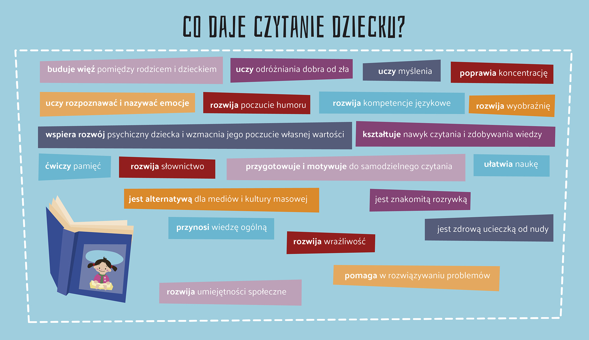 ZALETY CZYTANIA KSIĄŻEK - Szkoła Podstawowa nr 1 im. Janusza Czy Warto Czytać Książki Rozprawka