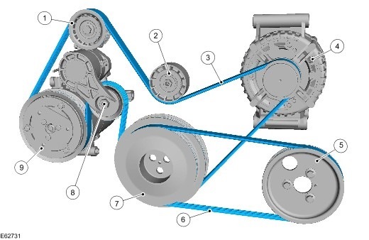 Замена ремня навесного оборудования — Ford Transit (7G), 2,2 л, 2010 Schema Courroie Accessoire Ford Transit 2 4 Tdci