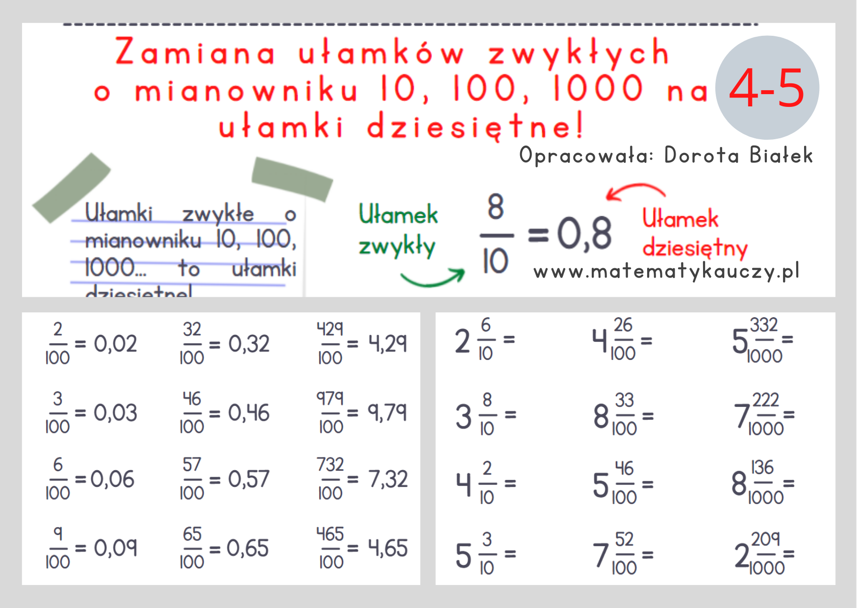 Zamiana Dokumentw Xps Do Pdf I Odwrotnie Ulamki Dziesietne