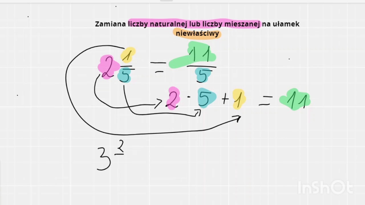 Jak Zamienic Ulamek Niewlasciwy Na Wlasciwy