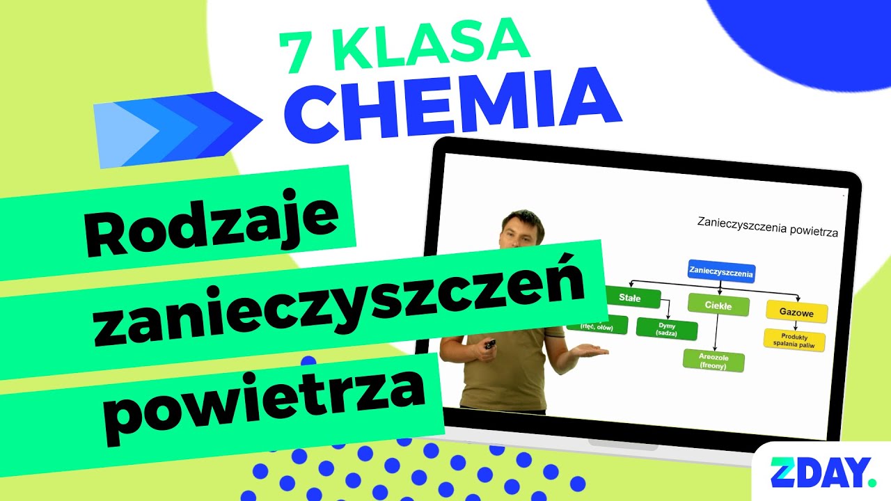 Test Chemia Skadniki Powietrza