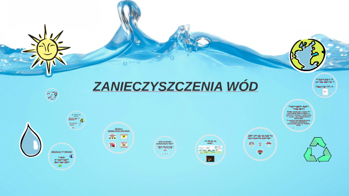 Eutrofizacja Przyczyny I Skutki Chemia