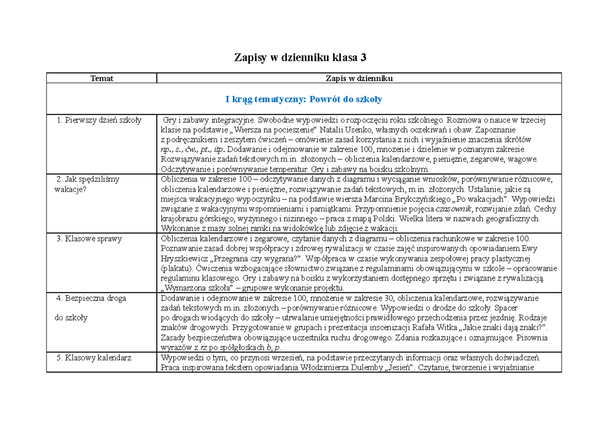 Zapisy do dziennika klasa 3 - Zapisy w dzienniku klasa 3 Temat Zapis w Sprawdź Co Pamiętasz Na Temat Szkoły W Anglii Uzupełnij Zdania