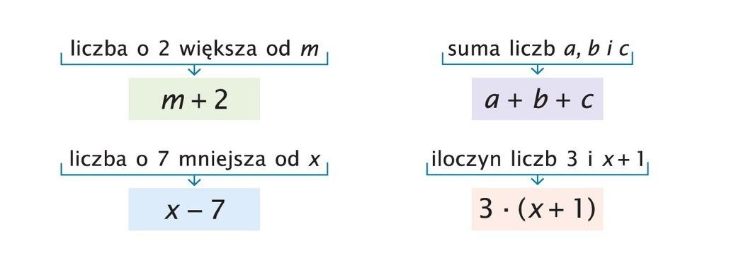 Zapisz W Postaci Wyrażeń Algebraicznych