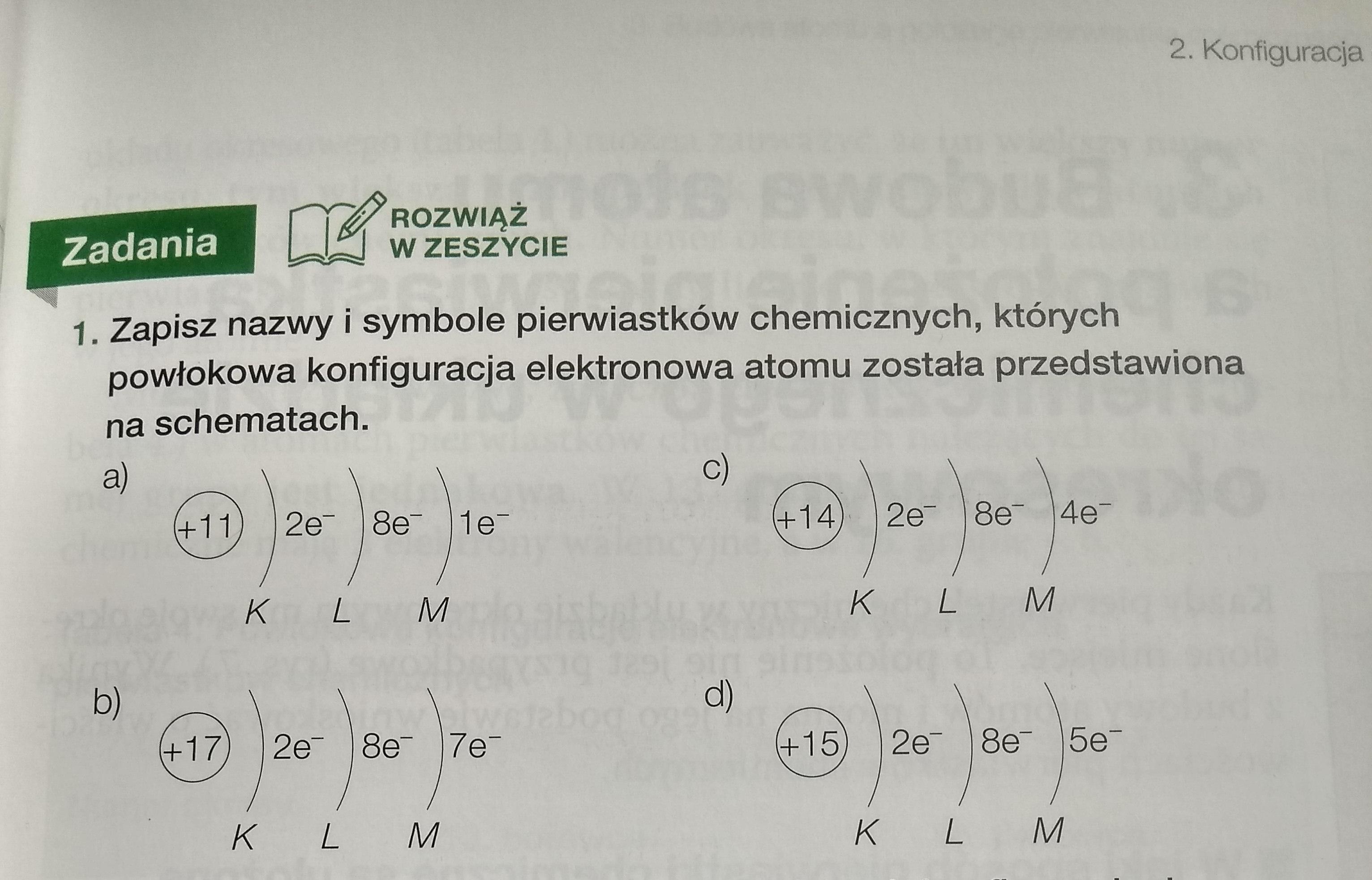 Sprawdzian Z Chemii łączenie Się Atomów Równania Reakcji Chemicznych