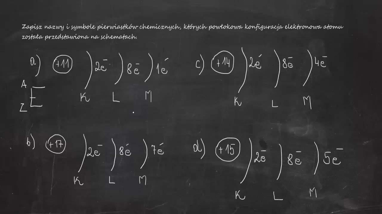 Zapisz nazwy i symbole pierwiastków chemicznych, których powłokowa Jaka Jest Różnica Między Wodorotlenkiem A Zasadą