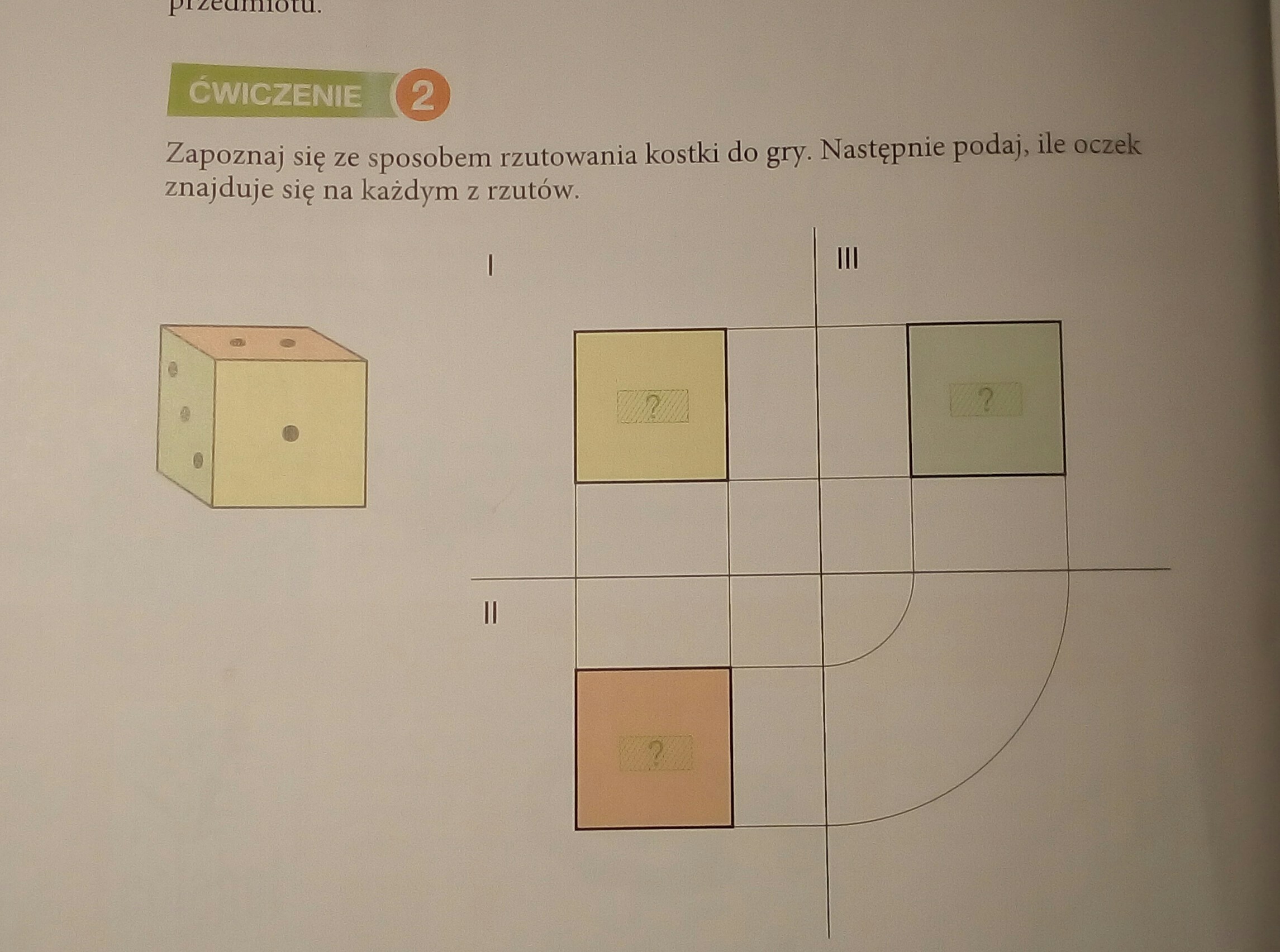 Zapoznaj się ze sposobem rzutowania kostki do gry następnie podaj ile Podczas Gry Zawodnik Rzuca Szescienna Kostka I Zdobywa Punkty