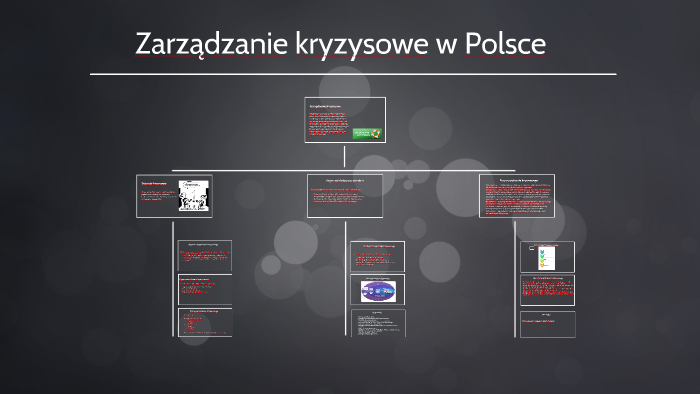 Zarzadzanie kryzysowe w Polsce by Jan Kowalski on Prezi System Zarzadzania Kryzysowego W Polsce
