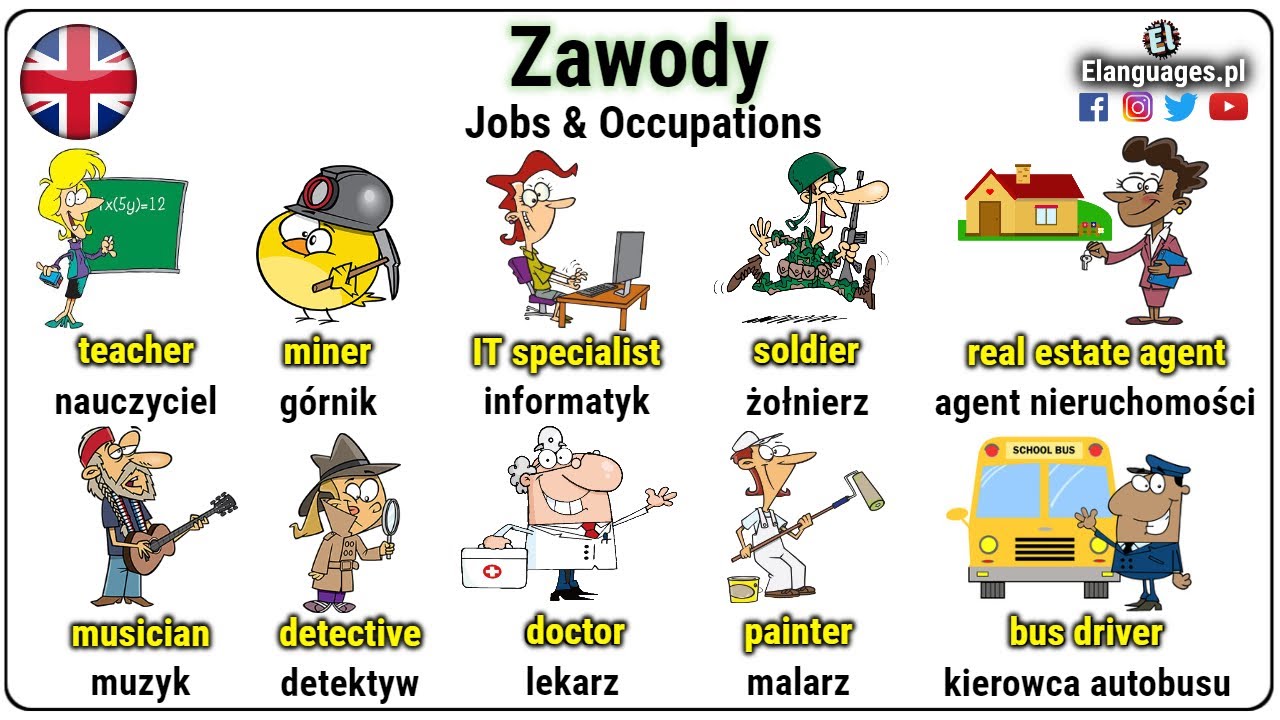 Zawody Po Niemiecku Z Obrazkami