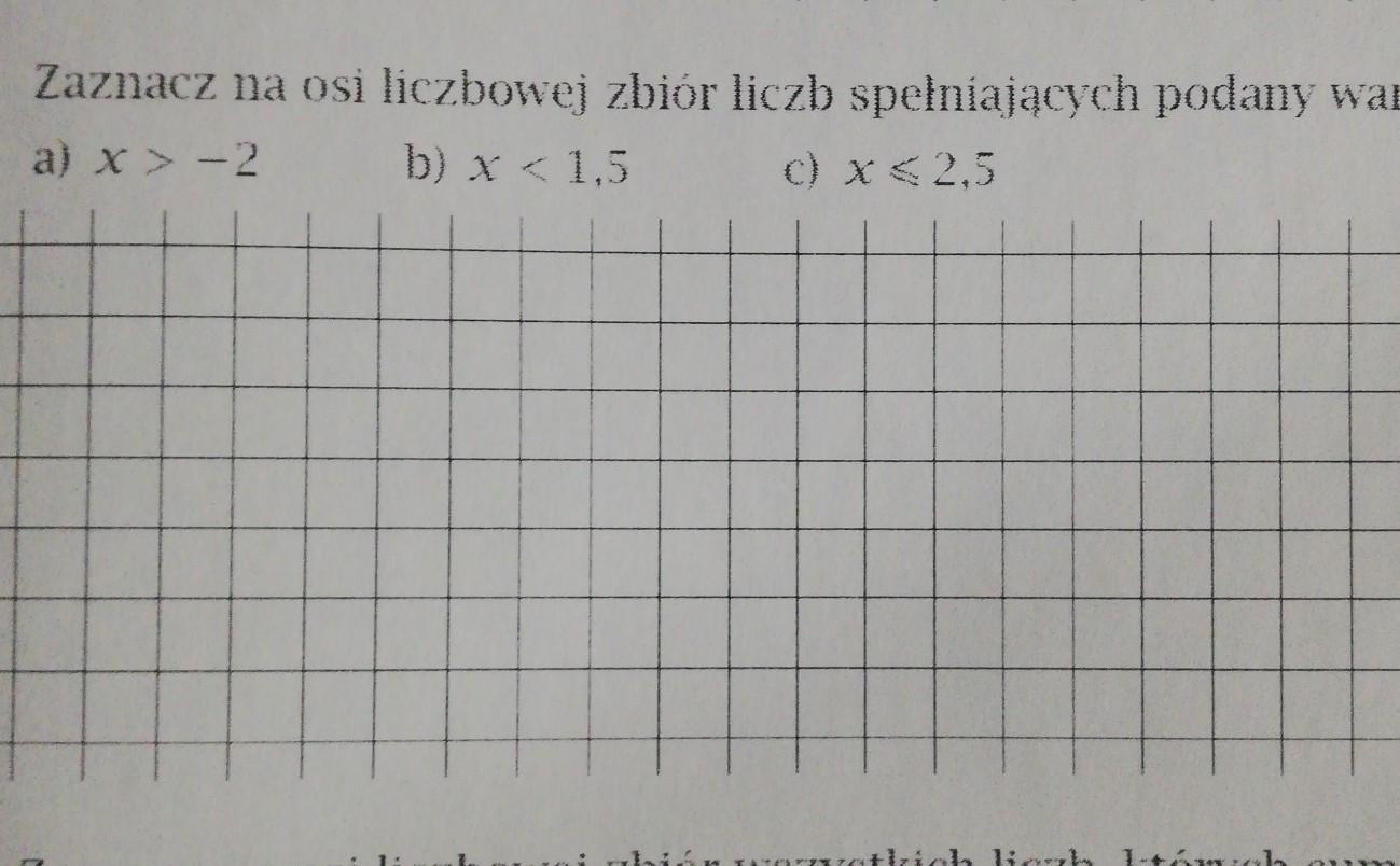 Zaznacz na osi liczbowej zbior liczb spełniajacych podany warunek Zaznacz Na Osi Liczby Spełniające Podany Warunek
