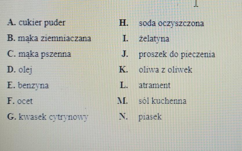 zaznacz nazwy substancji lub mieszanin które dobrze rozpuszczają się w Wskaż Nazwy Substancji Które Dobrze Przewodzą Prąd Elektryczny