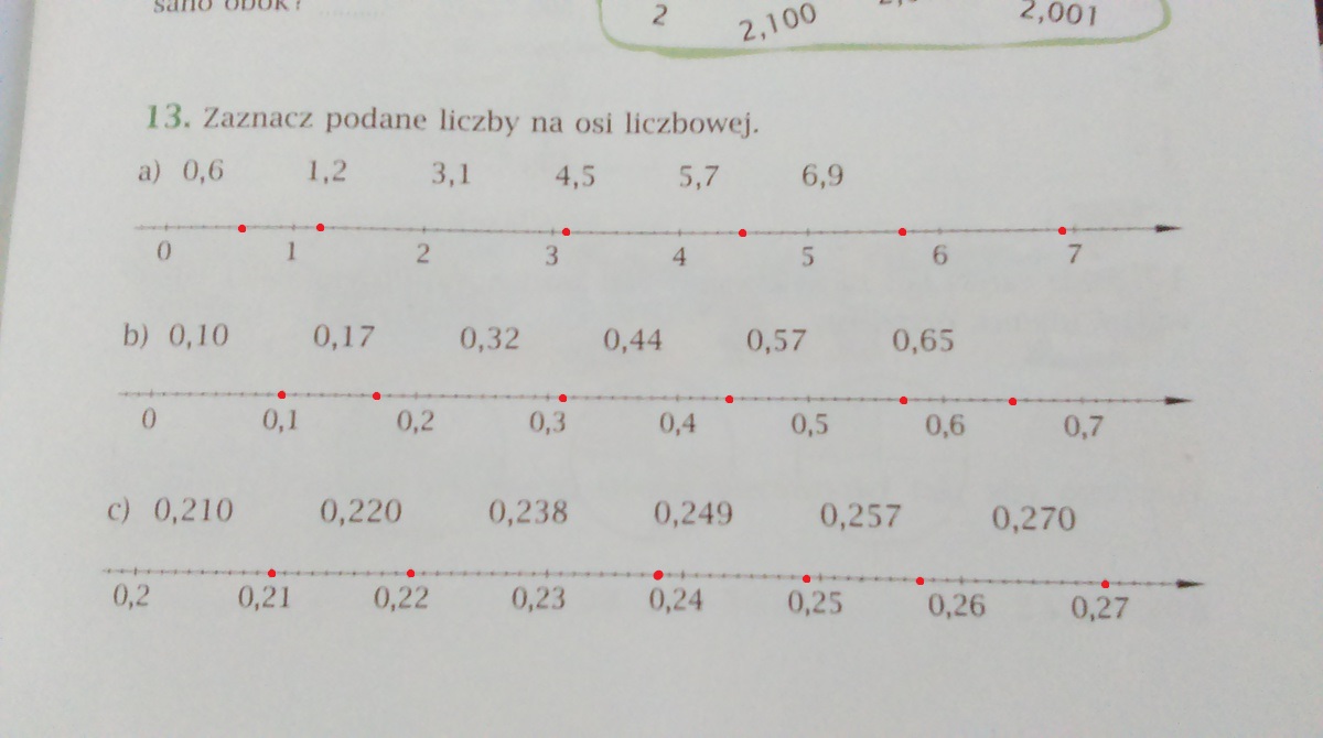 zaznacz podane liczby na osi liczbowej. - Brainly.pl Zaznacz I Podpisz Podane Liczby Na Osi Liczbowej