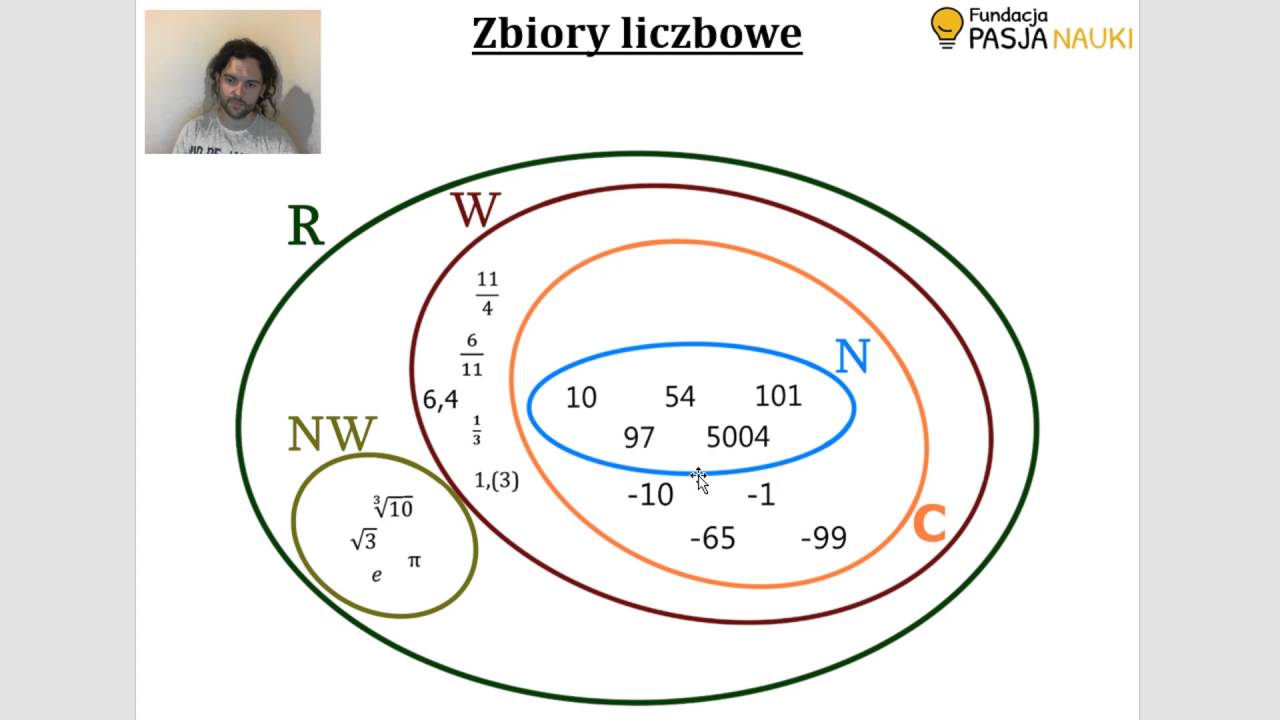 Zbiory I Przedziały Liczbowe Sprawdzian Pdf