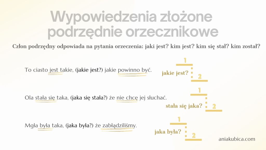 Zdania złożone podrzędnie – Język polski Zadania Zdania Złożone Współrzędnie I Podrzędnie