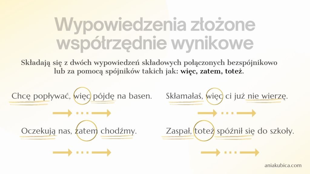 Uzupelnij W Zdaniach Spojniki Zlozone