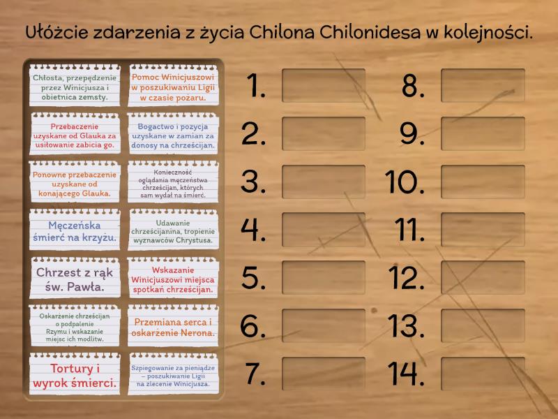 Zdarzenia z życia Chilona Chilonidesa - Ustaw w kolejności Najważniejsze Wydarzenia Z życia Chilona