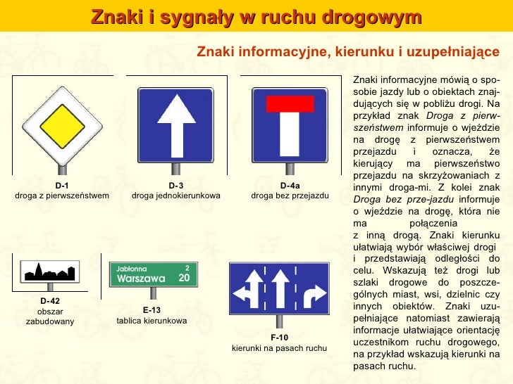 Znaki Na Kartę Rowerową Z Opisem