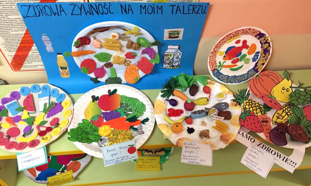 Zdrowe Odzywianie Scenariusz Zajec W Przedszkolu