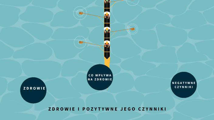 Zdrowie i pozytywne jego czynniki by Paulina Kurecka on Prezi Zdrowie I Jego Pozytywne Czynniki Prezentacja