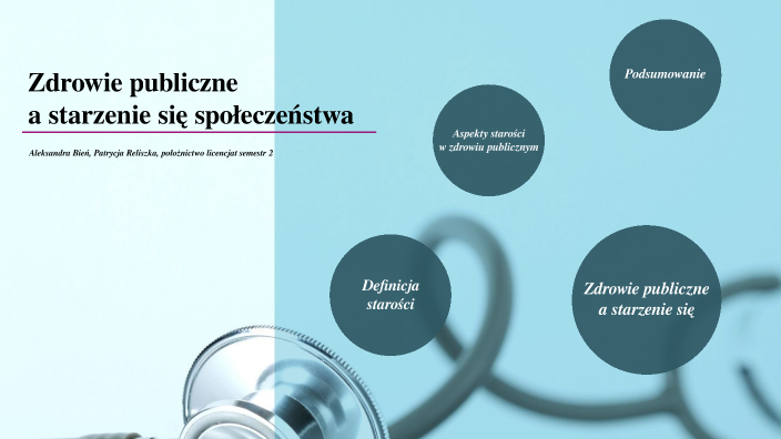 Zdrowie Publiczne Oznacza Wszystkie Elementy Związane Ze Zdrowiem