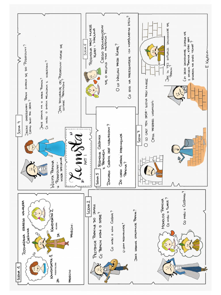 Zemsta Karty Pracy | PDF Zemsta O Niebieskich Oczach Odc 1