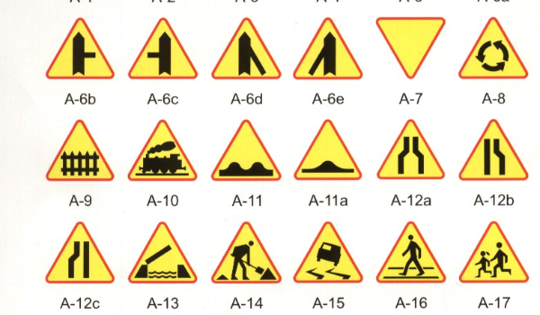 Zgadywanka Znaki ostrzegawcze | sameQuizy Znaki Ostrzegawcze Test Klasa 4