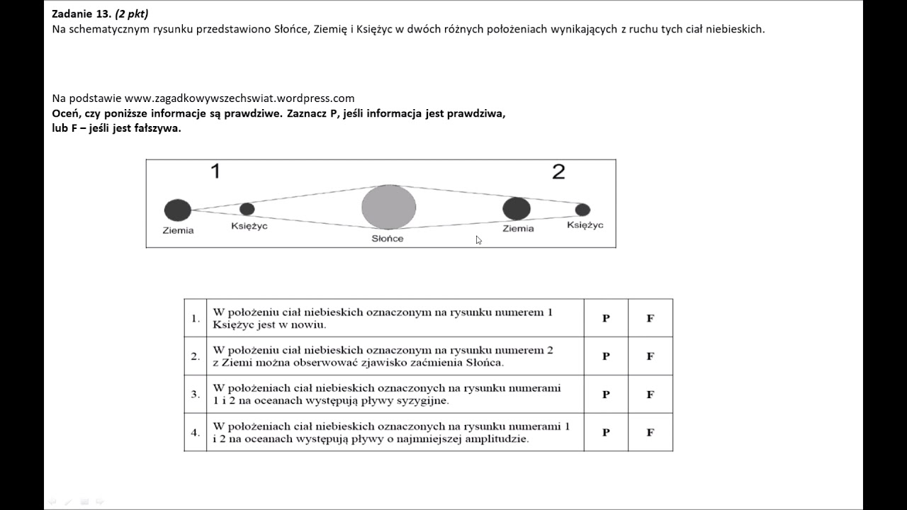 Geografia Klasa 2 Liceum Nowa Era Pdf