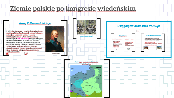 Ziemie polskie po kongresie wiedeńskim by Grażyna Błońska on Prezi Ziemie Po Kongresie Wiedeńskim Test