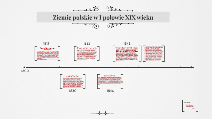 Ziemie polskie w I połowie XIX wieku by Prezentacja A on Prezi Ziemie Polskie W Pierwszej Polowie Xix Wieku Sprawdzian