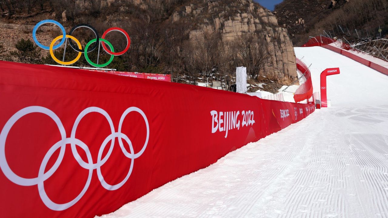 Igrzyska Olimpijskie Co To