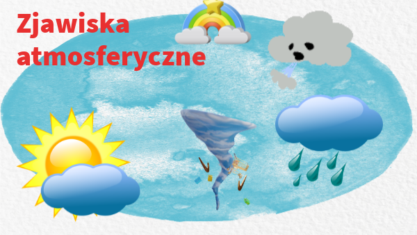 Zjawiska Atmosferyczne Występujące Na Kontynencie Afrykańskim