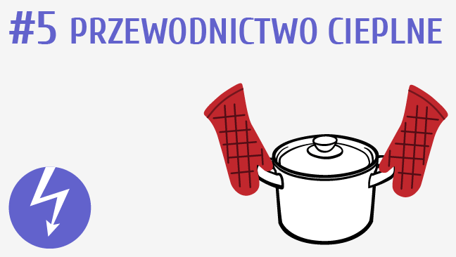 Rola Izolacji Cieplnej Fizyka