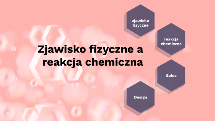 Zjawisko fizyczne a reakcja chemiczna by Sylwia Kaniewska on Prezi Czy Mielenie Pieprzu To Reakcja Chemiczna