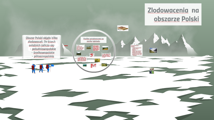 Zlodowacenia na obszarze POlski by Ola Kozak on Prezi Zlodowacenia Na Obszarze Polski Klasa 7