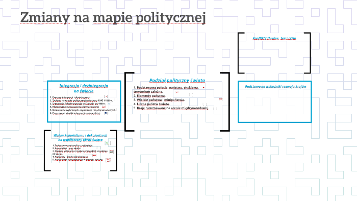 Zmiany na mapie politycznej by Hanna Zagor on Prezi Zmiany Na Mapie Politycznej świata