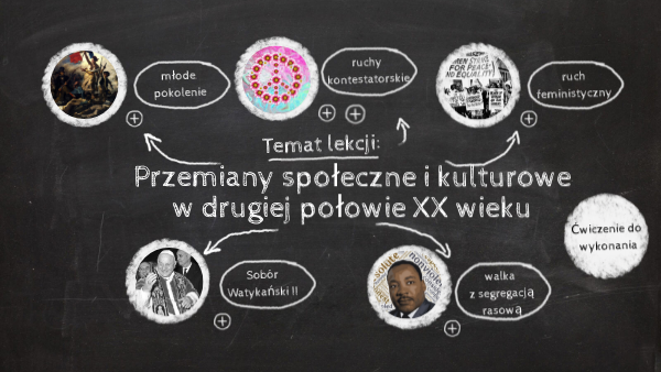 Zmiany społeczne i kulturowe w 2. poł. XX wieku Przemiany Społeczne I Kulturowe W Drugiej Połowie 20 Wieku