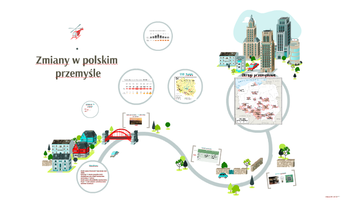 Zmiany w polskim przemyśle by kamila lewandowska on Prezi Zmiany W Polskim Przemyśle Po 1989