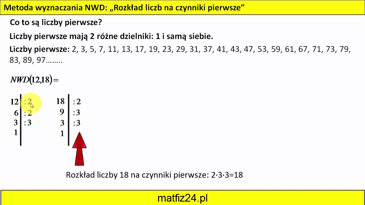 Znajdz Nwd Najwiekszy Wsplny Dzielnik Liczb