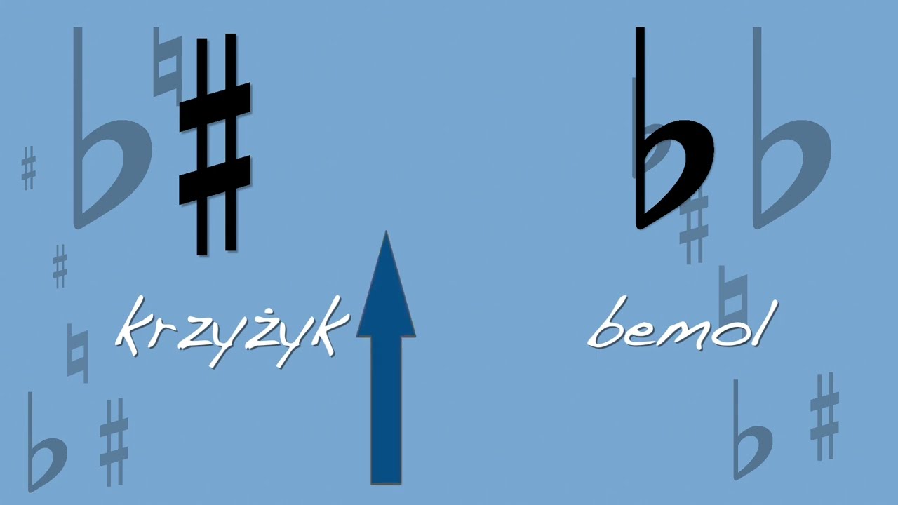 Podręcznik Do Muzyki Klasa 6 Pdf