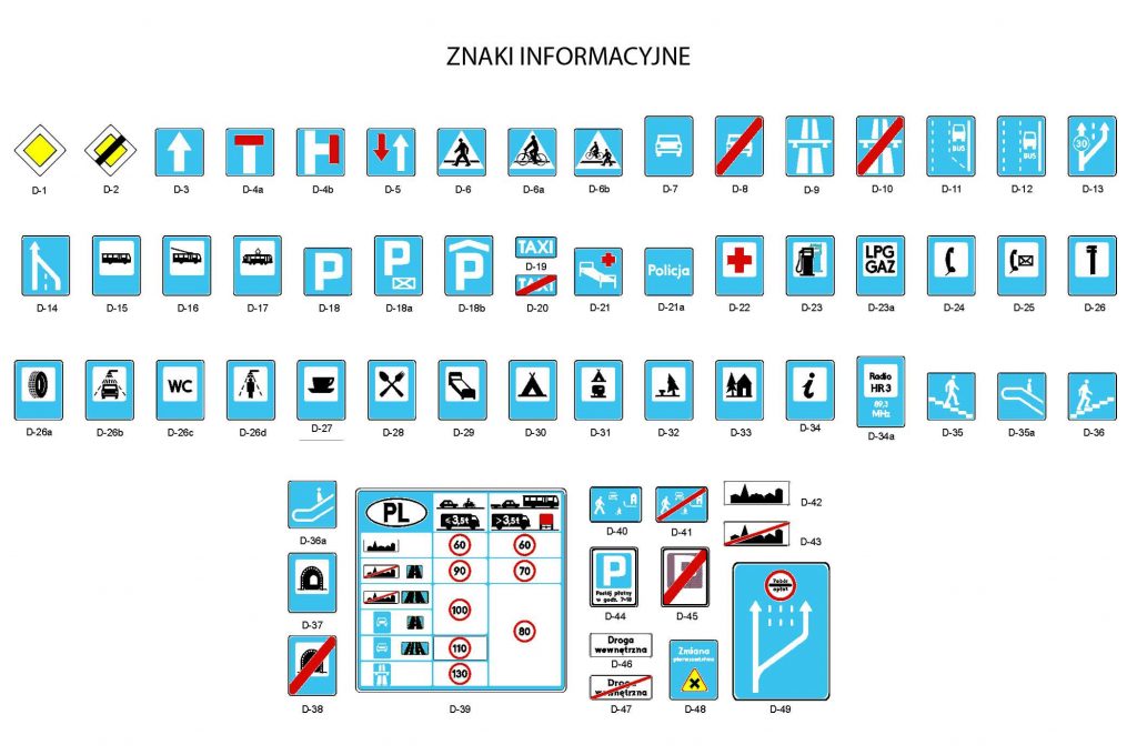 Znaki drogowe - informacyjne Jak Zrobić Znak Drogowy Na Technike